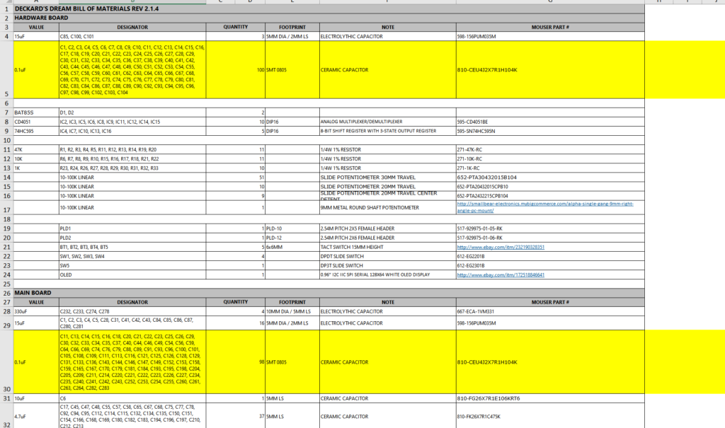 Deckard's Dream Spreadsheet